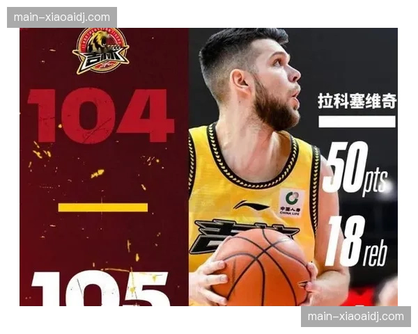 广东宏远官宣拉科塞维奇加盟 四外援阵容面临艰难取舍